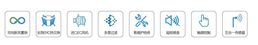 全效新風(fēng)機(jī)DY-XF500