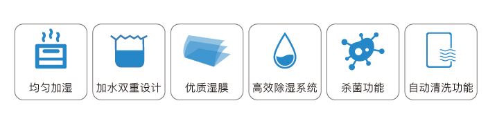 除濕加濕一體機DY-CJ90