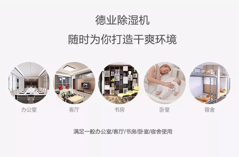 這是一篇工業(yè)除濕機的科普文